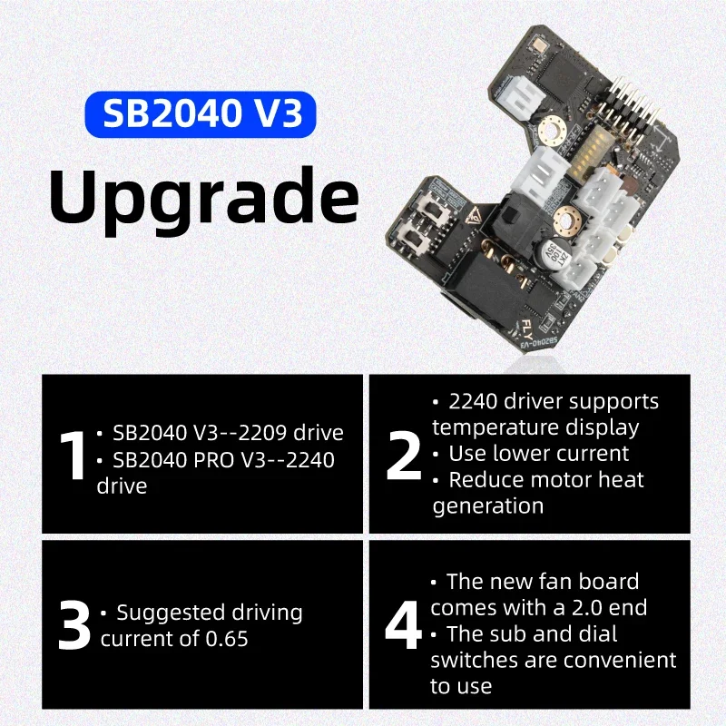 Carte Mellow Fly SB2040 V3 pou - Voron 2.4 R2 Kit avis et prix